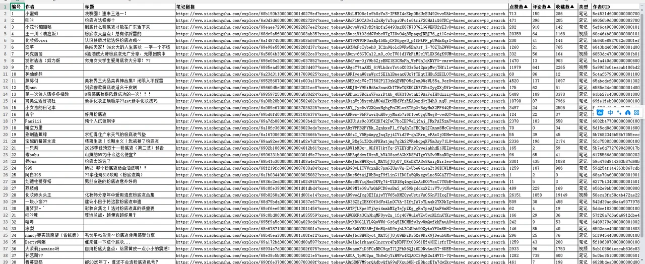 小红书综合引流工具(正版自动更新)-集采集|监控|关注|评论|点赞|截留养号为一体的小红书综合营销获客工具详情图片