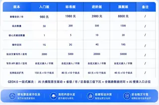 第2张商品图