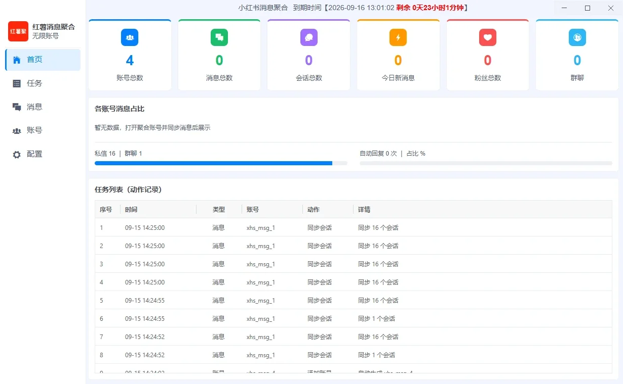 小红书消息聚合|多账号私信聚合管理工具|AI智能回复|智能养号详情图片