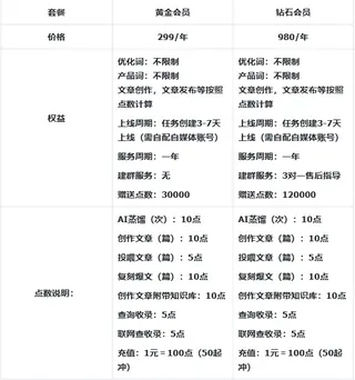 第2张商品图