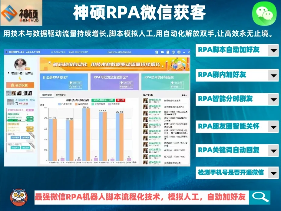 神硕RPA微信获客(正版官方授权)—最强个人微信加人电脑PC获客软件,模拟人工RPA脚本自动化操作流程防封控商品展示