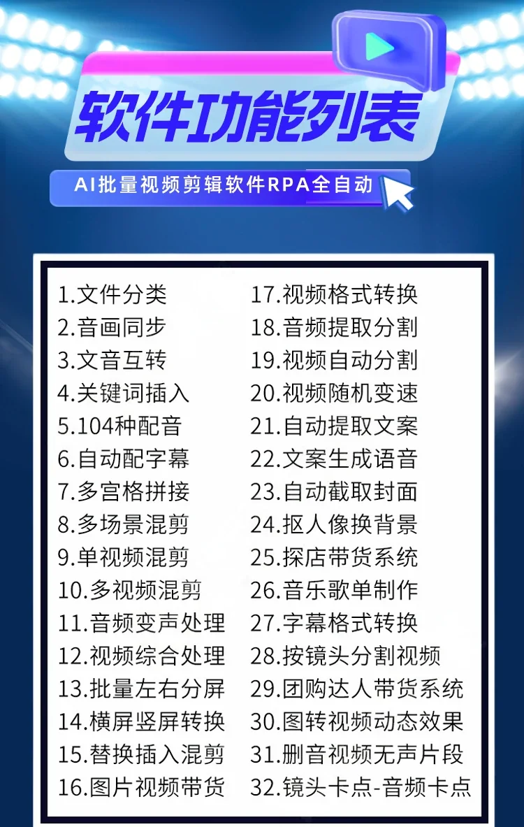 RPA全自动AI批量视频剪辑系统-视频字幕音乐探店好物AI智能分割切片混剪|剪辑只需一个软件搞定详情图片