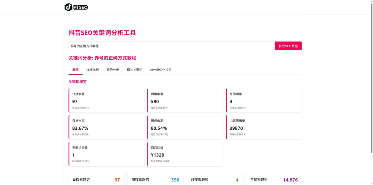 MyRpa 自动化获客软件|抖音|小红书|快手|微信|淘宝|咸鱼|1688|Tiktok|Airbnb|Facebook|X|AI|多平台运营工具详情图片