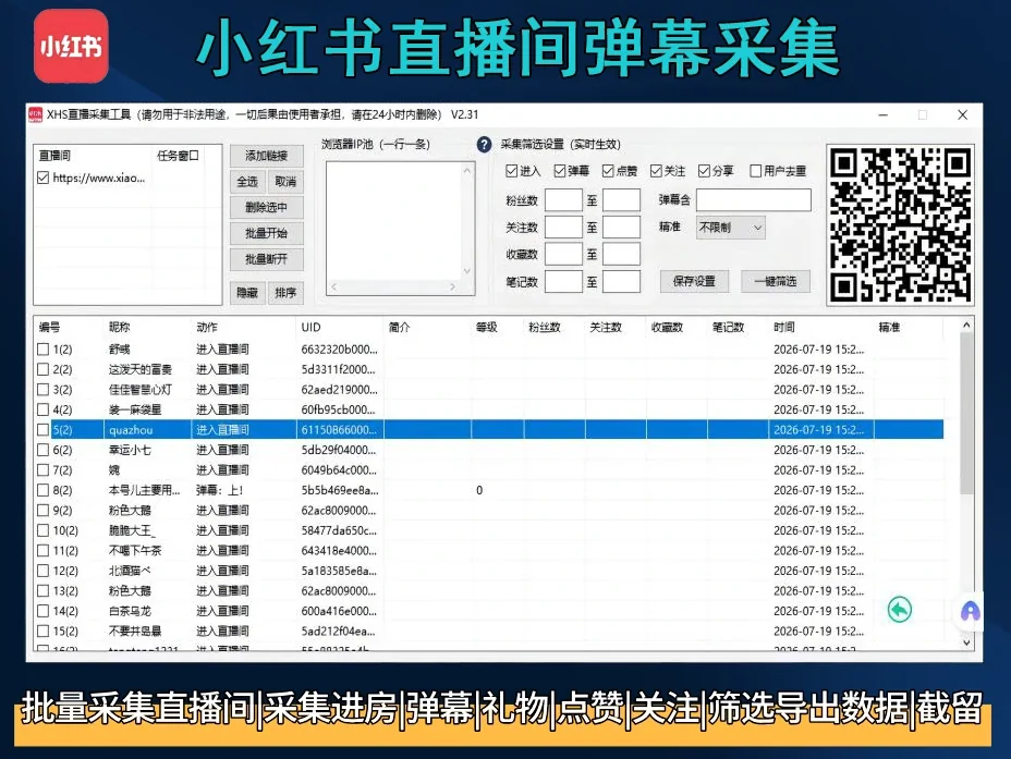 小红书综合引流工具(正版自动更新)-集采集|监控|关注|评论|点赞|截留养号为一体的小红书综合营销获客工具详情图片