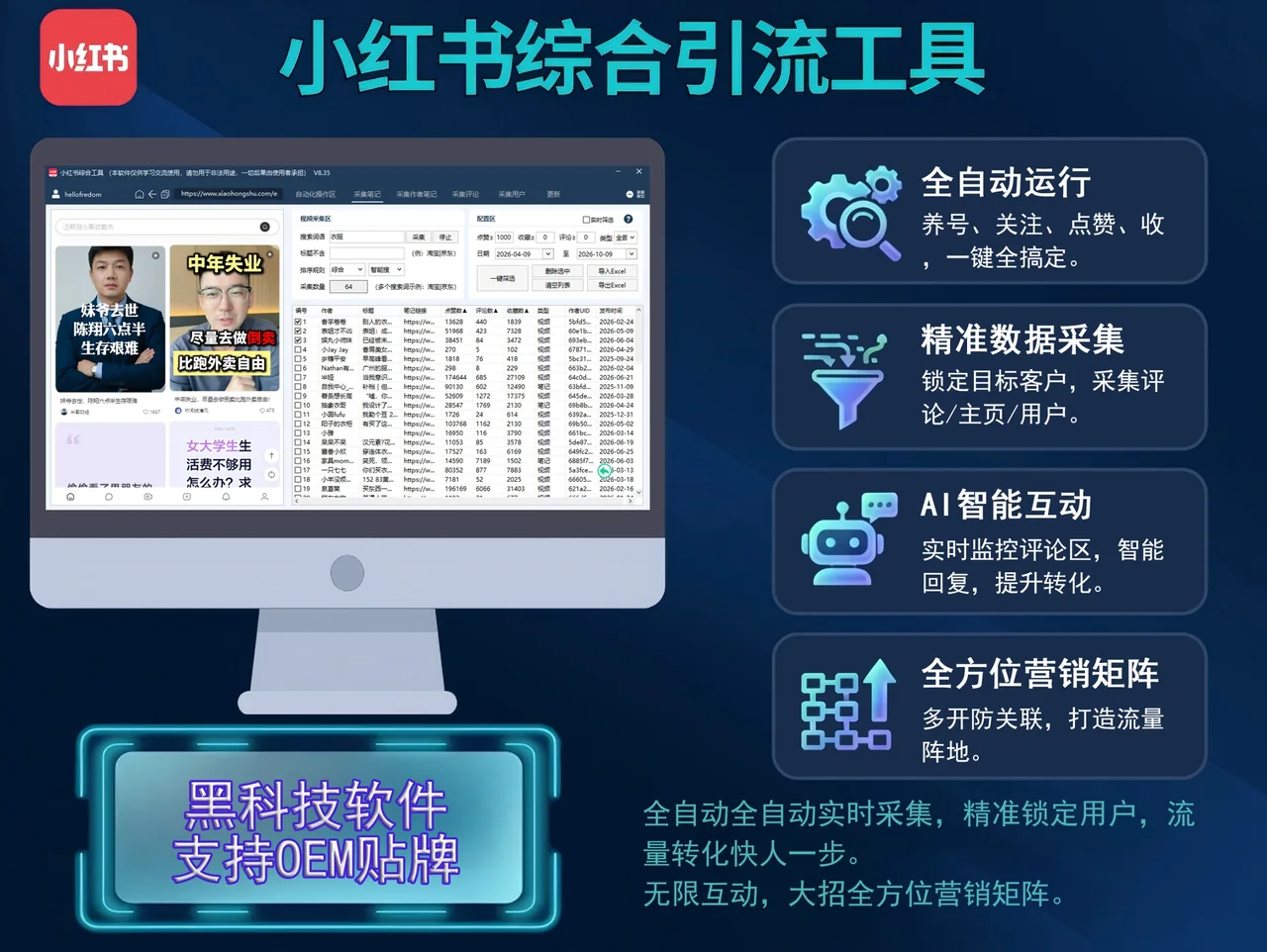 小红书综合引流工具(正版自动更新)-集采集|监控|关注|评论|点赞|截留养号为一体的小红书综合营销获客工具详情图片