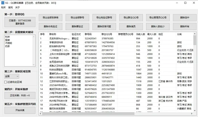 QQ群采集助手-SG商品图