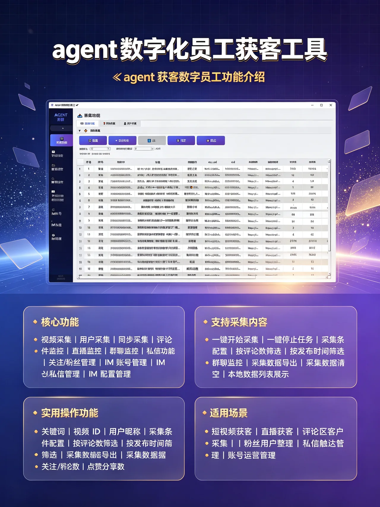 agent获客数字员工 集视频评论采集 评论采集 群聊监控 自动关注私信跳转卡片 关注粉丝提取商品展示