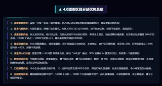 第7张商品图