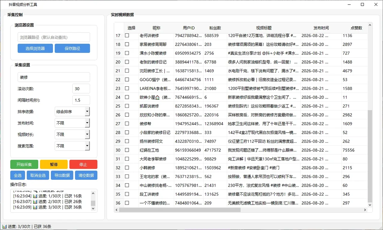 MyRpa 自动化获客软件|抖音|小红书|快手|微信|淘宝|咸鱼|1688|Tiktok|Airbnb|Facebook|X|AI|多平台运营工具详情图片