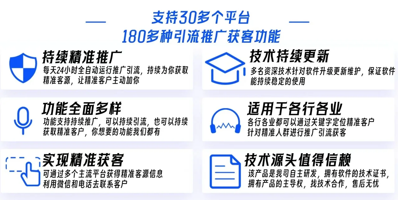 拓客精灵(正版)-安卓手机专用脚本|支持抖音/快手/小红书/微信等30+主流平台的精准获客拓客短视频全自动精准客源快截流获客系统私信系统详情图片